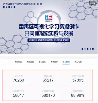 以信息化為支撐，構建數(shù)字資源與教育教學深度融合機制3.jpg